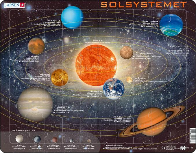 BildePussel Solsystemet 70 bitar