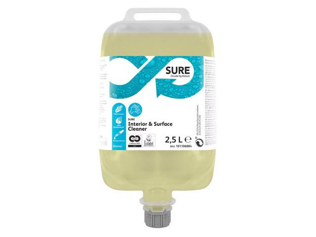 BildeAllrent SURE Interior & Surface QS 2,5L