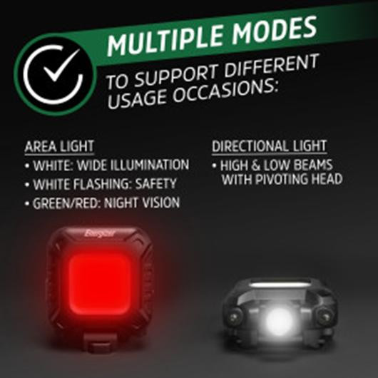 Ficklampa ENERGIZER Multi-Use 450lm