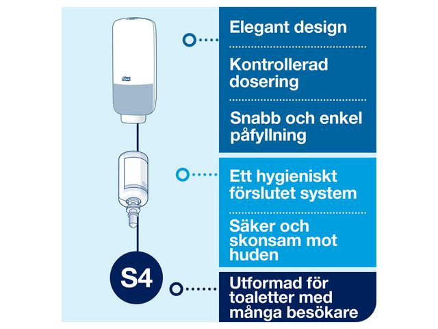 Dispenser TORK S4 Tvål INT Sens. vit