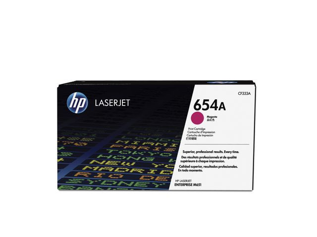 BildeColor laserjet 654A magenta toner