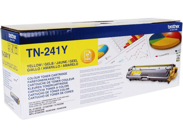 BildeHL-3140 yellow toner (1.4k)