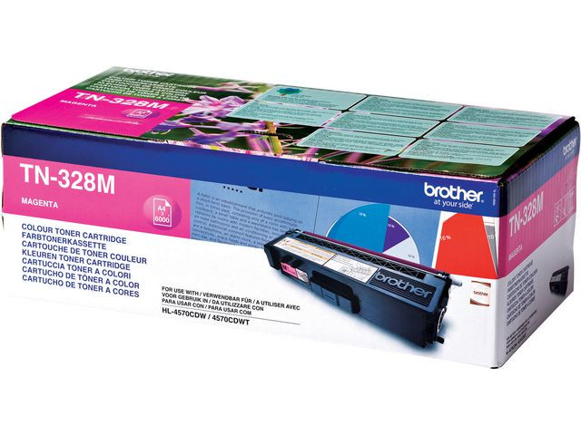 BildeHL-4570CDW/ 4570CDWT toner magenta 6K