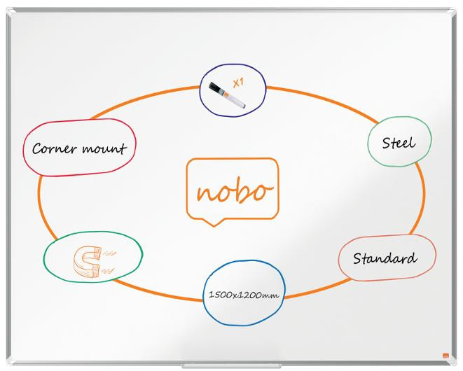 Whiteboard Premium Plus Stål 150x120cm