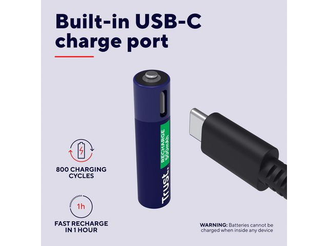 Batteri Laddbar TRUST AAA USB-C 4/fp