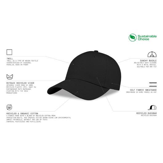 Keps ATLANTIS Shot-S 5-panel svart