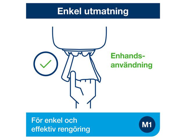 Dispenser TORK M1 Torkrulle Mini vit