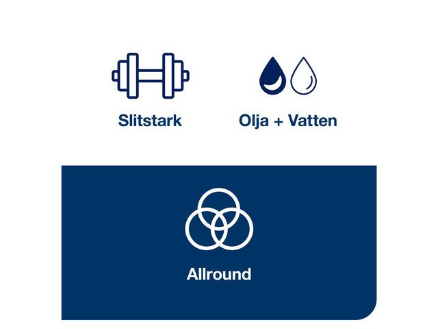 Rengöringsduk TORK W4 Kraftig Bio 105/fp
