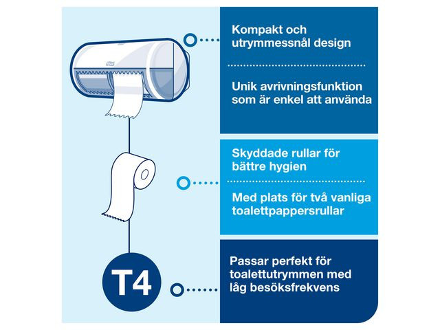Toalettpapper TORK Pre T4 3-lag 8/fp
