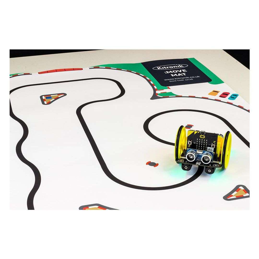 BildeMOVEmatta linjeföljning-aktivitetskartor