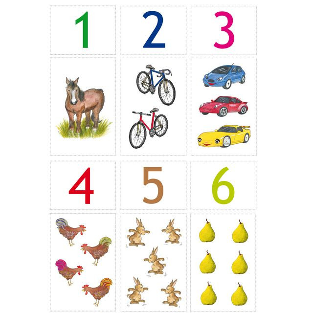 BildeFlanosats siffror 1-10