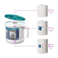 Dispenser TORK Reflex Bärbar startpack