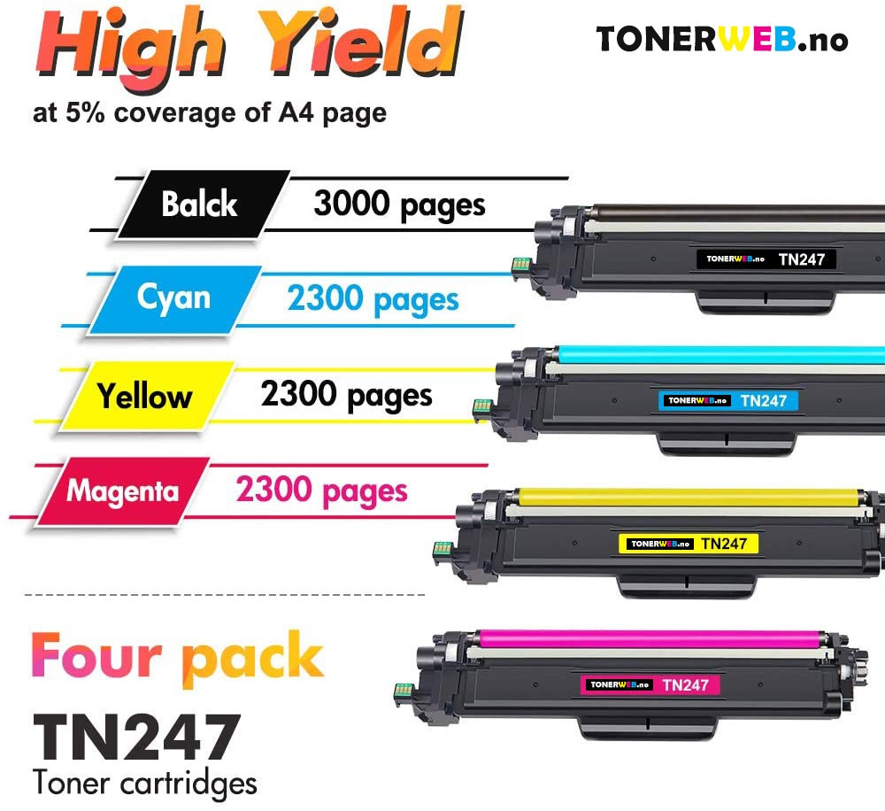 Tonerkassett, erstatter Brother TN247 CMYK BK/C/M/Y 4 stk (3000 sider sort, 2.300 sider fargene)