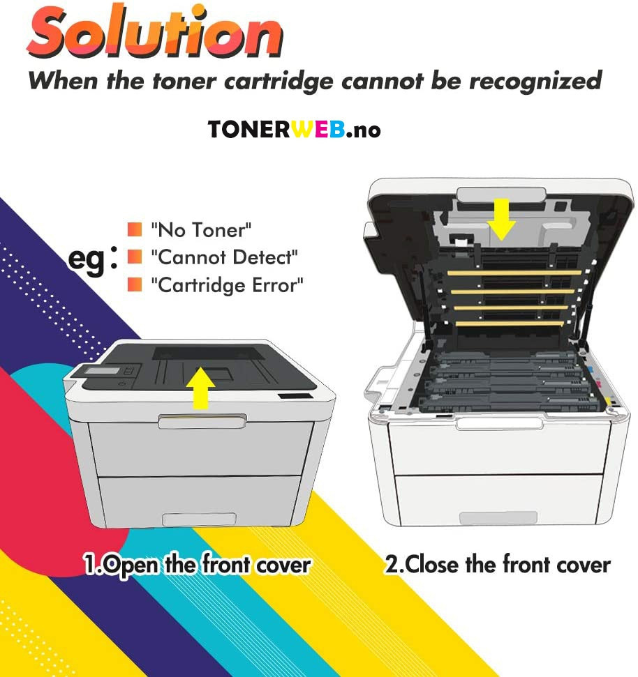 Tonerkassett, erstatter Brother TN247 CMYK BK/C/M/Y 4 stk (3000 sider sort, 2.300 sider fargene)