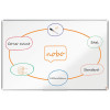 Whiteboard NOBO premium stål 150x100cm