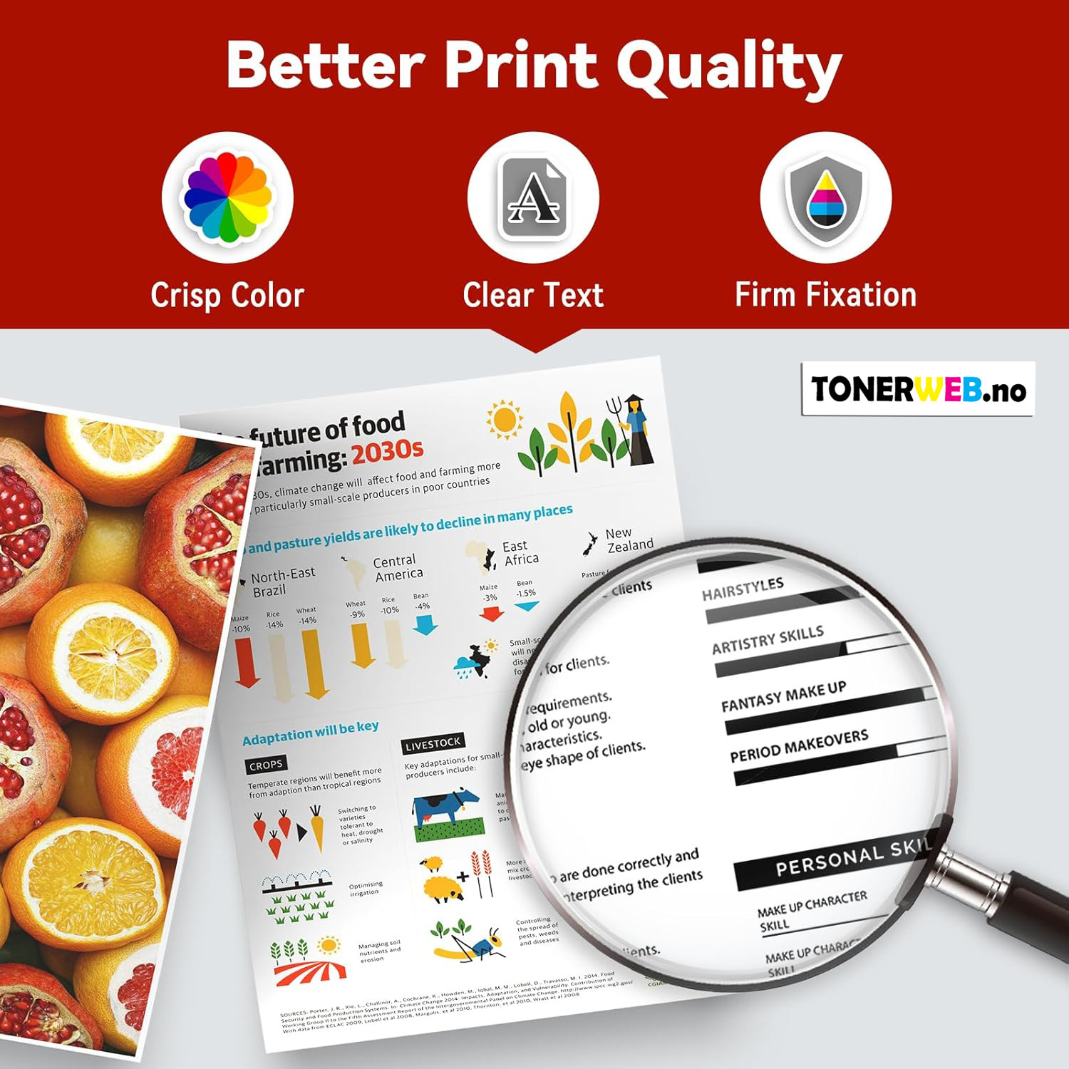 Tonerkassett, erstatter TN248 Value-pack CMYK XL 3K each toner