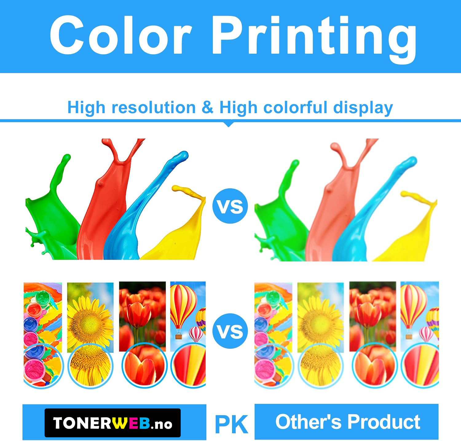 Brother TN910 Y (gul) toner 9000 sider - kompatibel