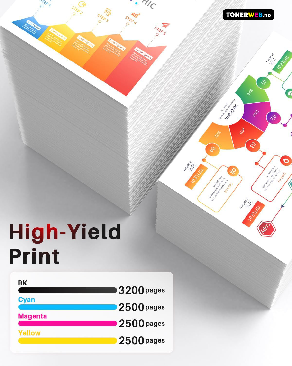 HP 203X BK/C/M/Y (svart/cyan/magenta/gul) toner 4-pakk 1 x 3200 sider / 3 x 2300 sider - kompatibel